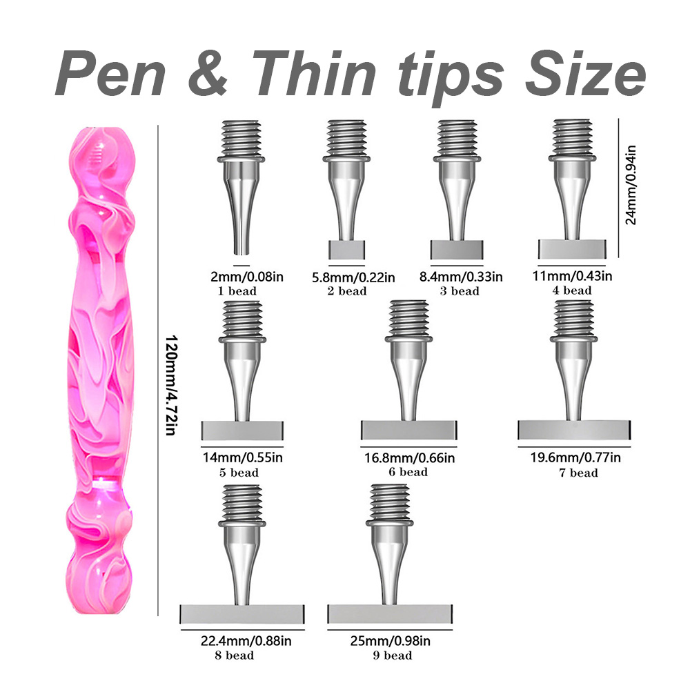 5D DIY harsdiamant schilderpen - Embroidery Computer recensie en prijs