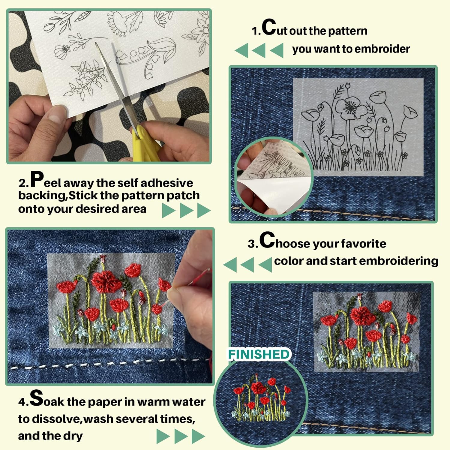 Wateroplosbare stabilisator bo - Embroidery Web recensie en prijs